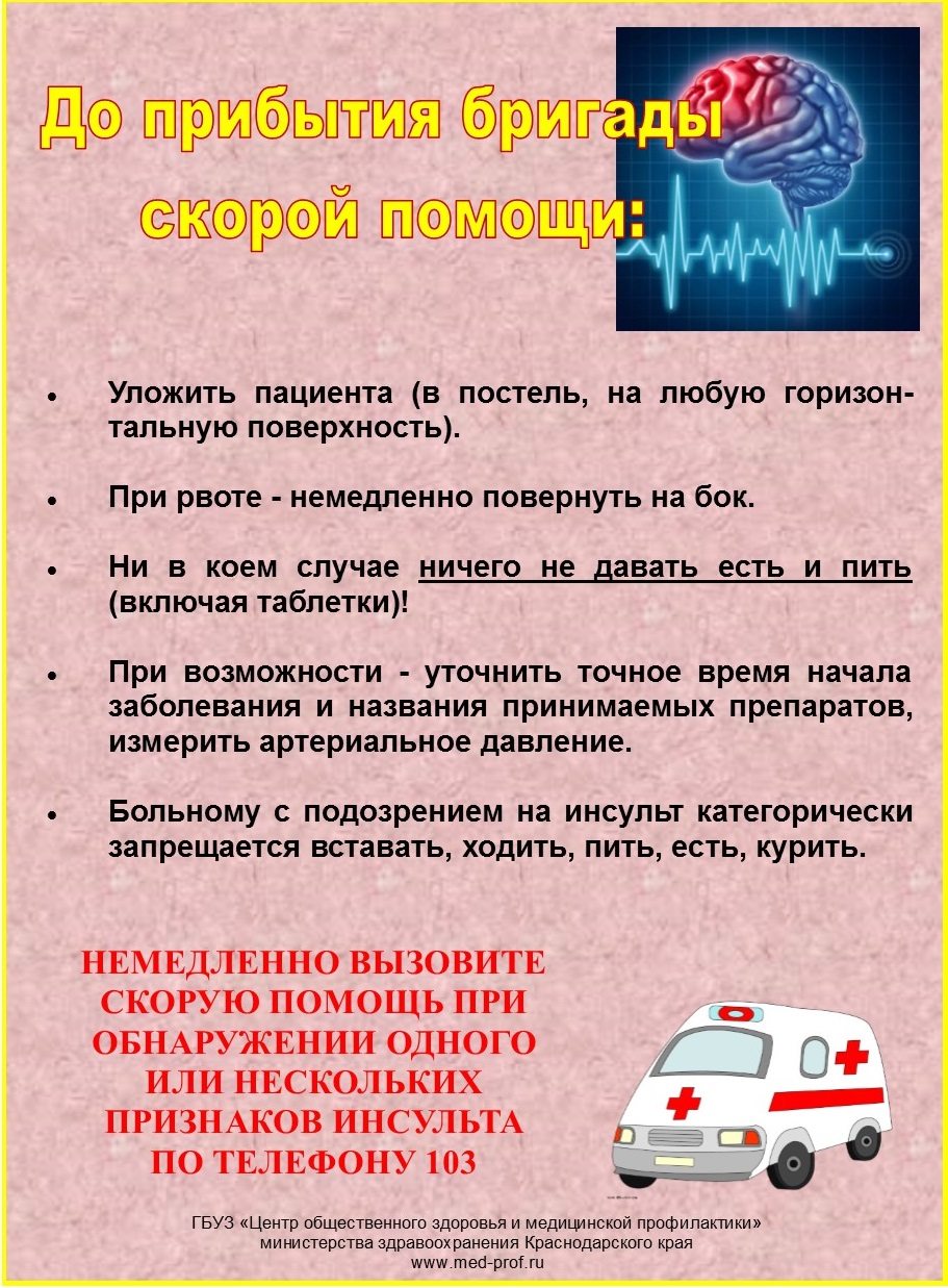 Алгоритм первой помощи при подозрении на инсульт